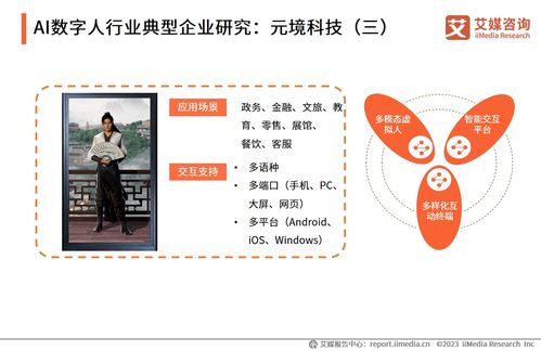 AI數字人賦能數字化轉型釋放生產力，元境科技助力企業實現降本增效